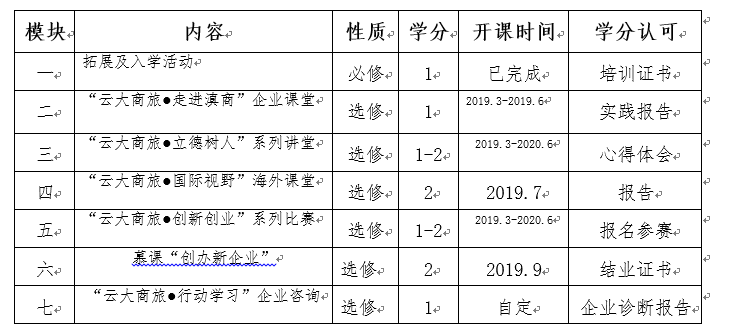 微信截图_20190307152504.png
